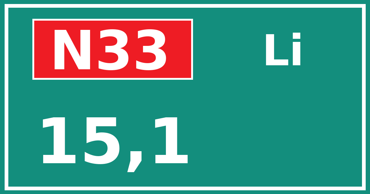 Hectometerbord N33 15,1 zijde Li