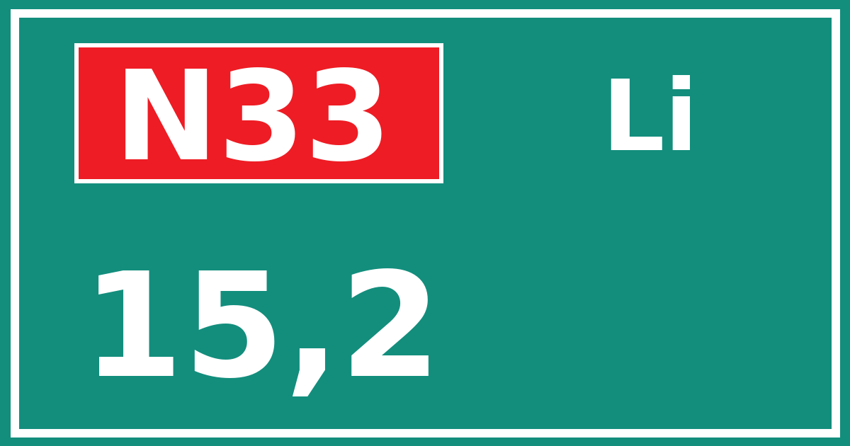 Hectometerbord N33 15,2 zijde Li