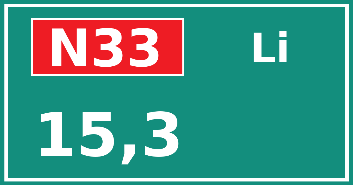 Hectometerbord N33 15,3 zijde Li