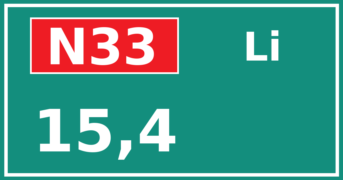 Hectometerbord N33 15,4 zijde Li