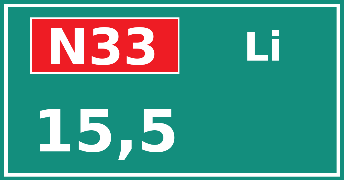 Hectometerbord N33 15,5 zijde Li