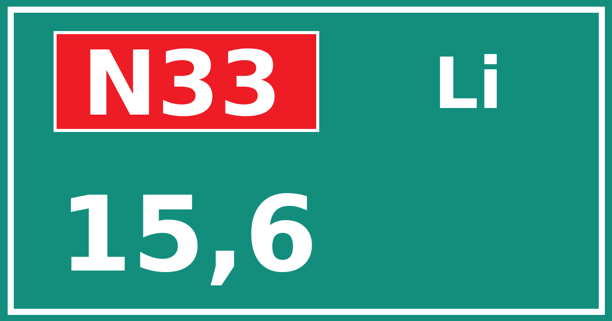 Hectometerbord N33 15,6 zijde Li
