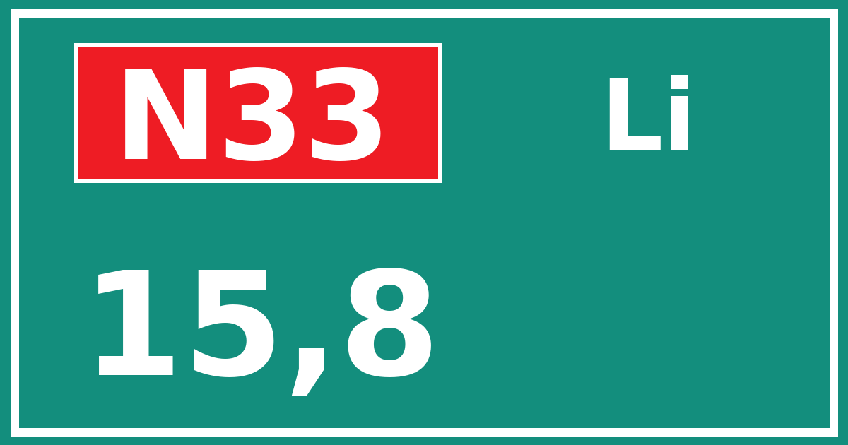 Hectometerbord N33 15,8 zijde Li