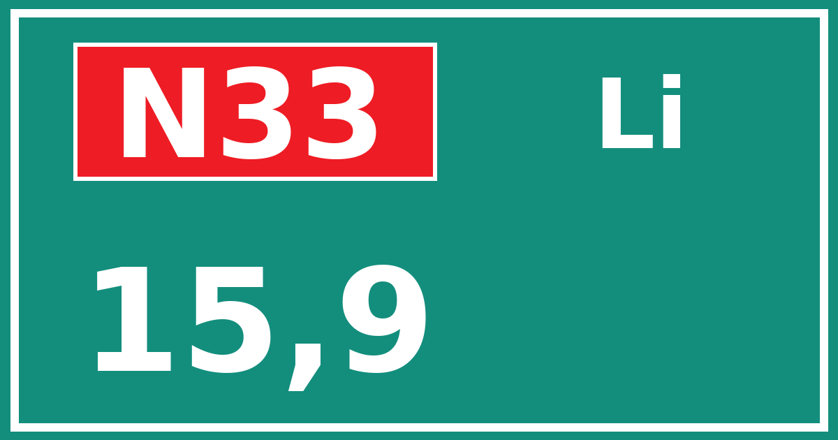 Hectometerbord N33 15,9 zijde Li