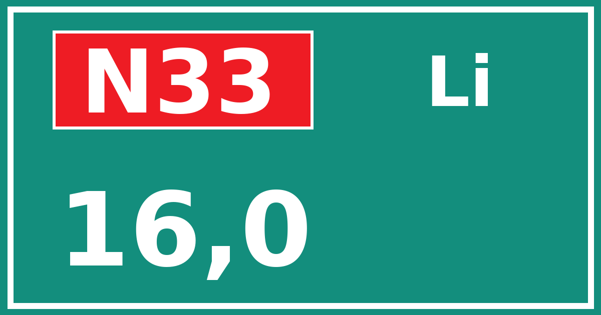 Hectometerbord N33 16,0 zijde Li