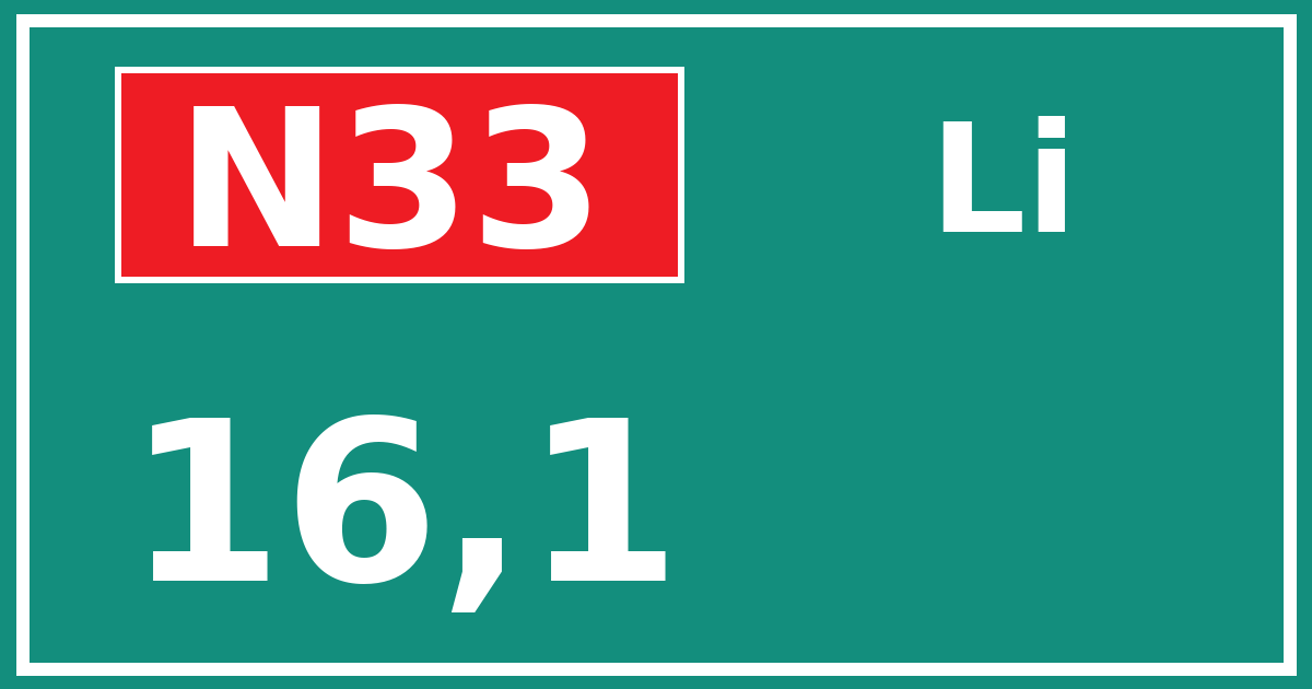 Hectometerbord N33 16,1 zijde Li