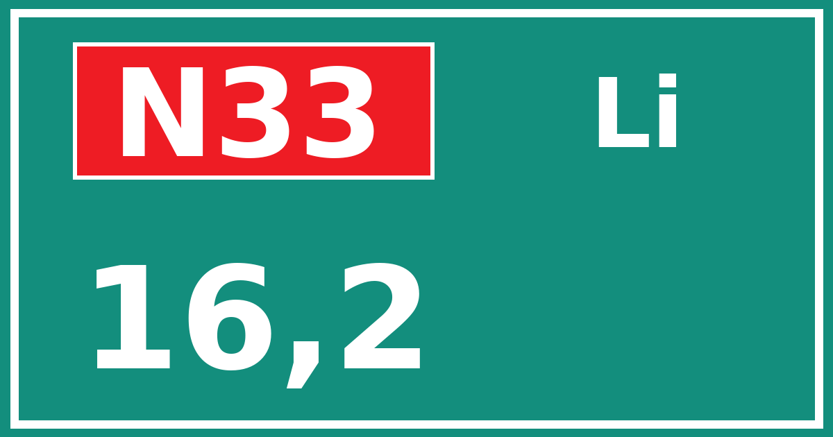 Hectometerbord N33 16,2 zijde Li