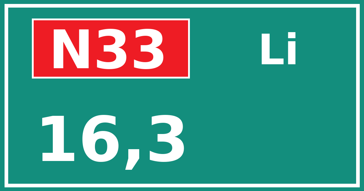 Hectometerbord N33 16,3 zijde Li