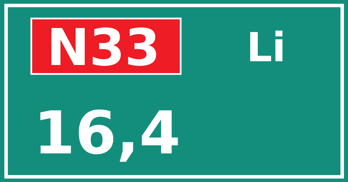 Hectometerbord N33 16,4 zijde Li