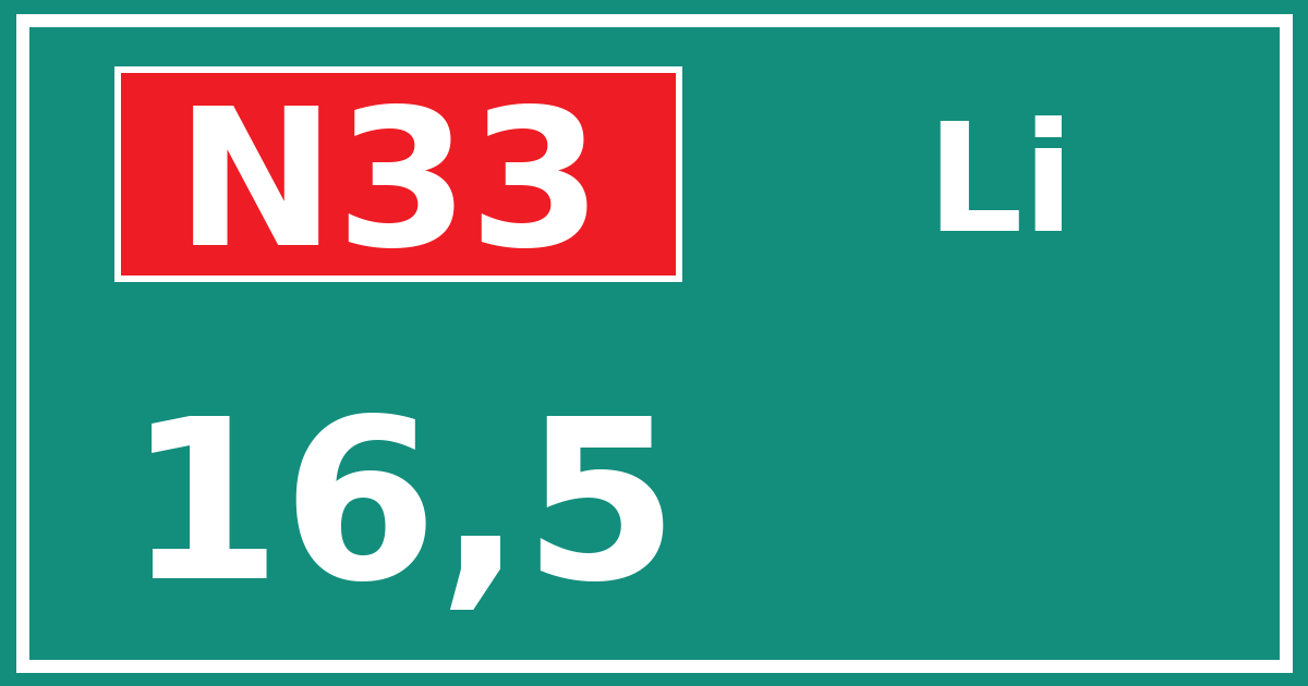 Hectometerbord N33 16,5 zijde Li