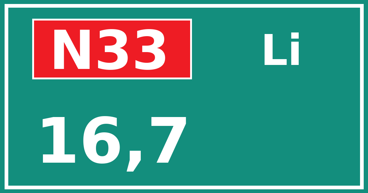 Hectometerbord N33 16,7 zijde Li