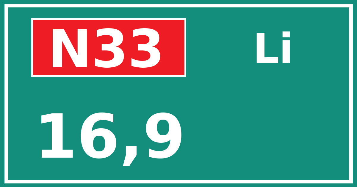 Hectometerbord N33 16,9 zijde Li