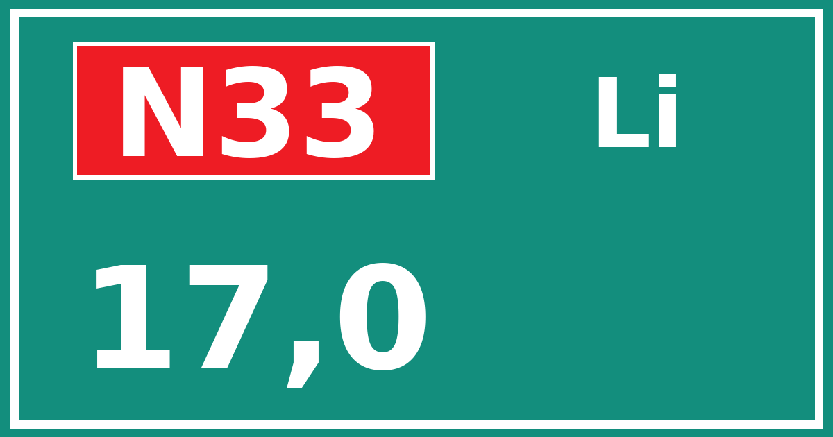 Hectometerbord N33 17,0 zijde Li