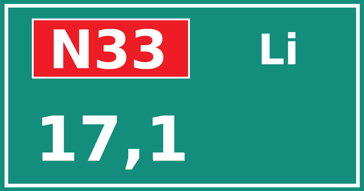 Hectometerbord N33 17,1 zijde Li
