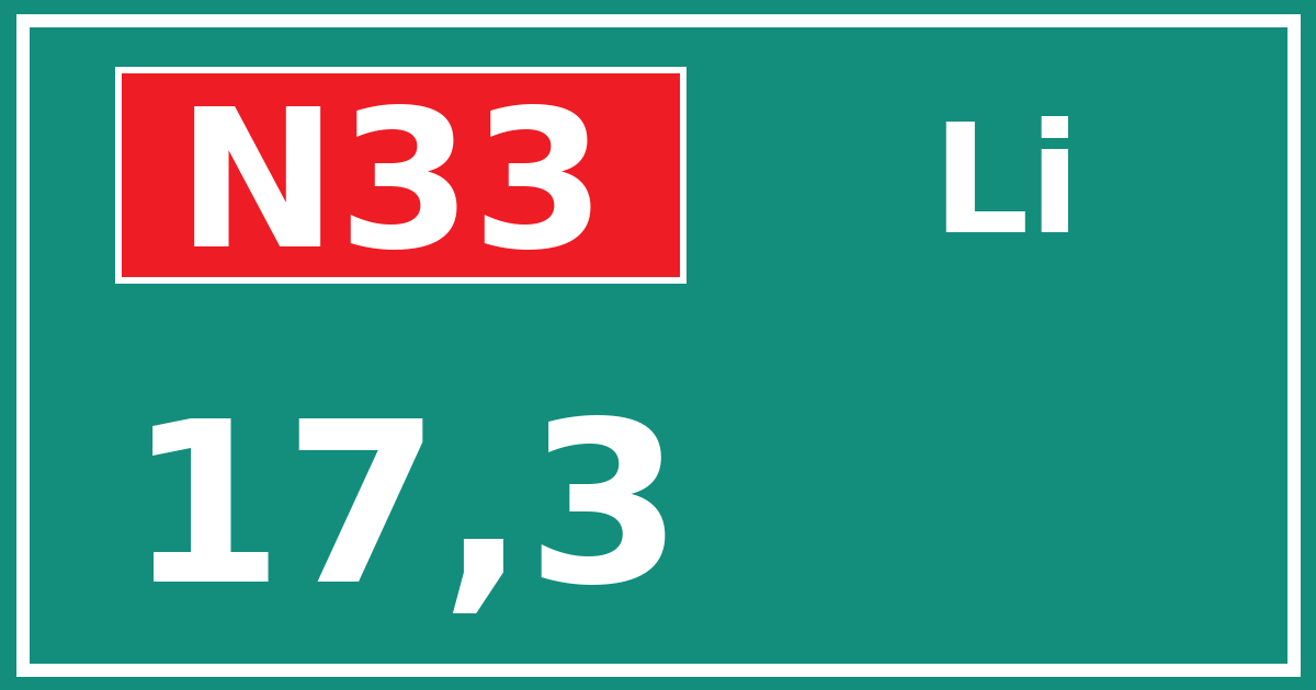 Hectometerbord N33 17,3 zijde Li