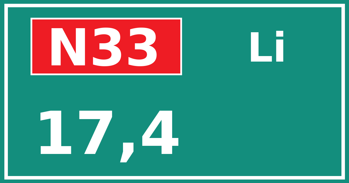 Hectometerbord N33 17,4 zijde Li