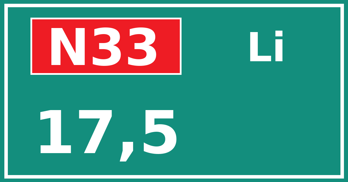 Hectometerbord N33 17,5 zijde Li