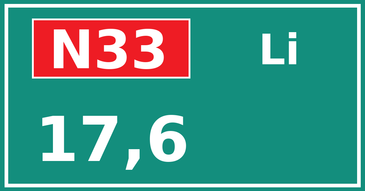 Hectometerbord N33 17,6 zijde Li