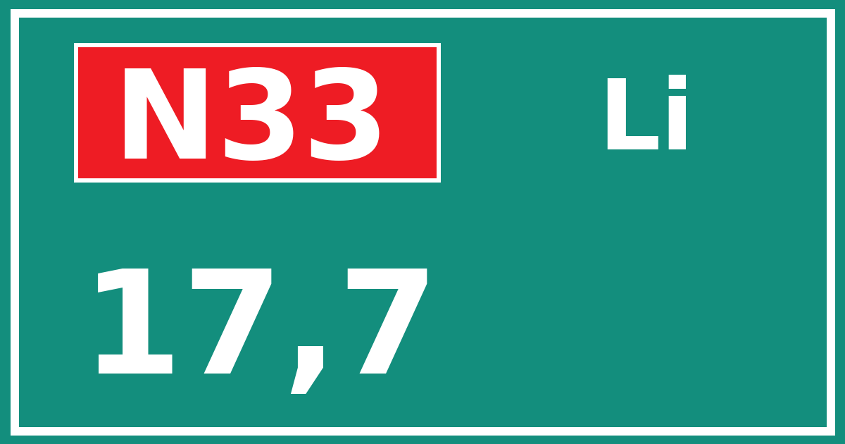 Hectometerbord N33 17,7 zijde Li