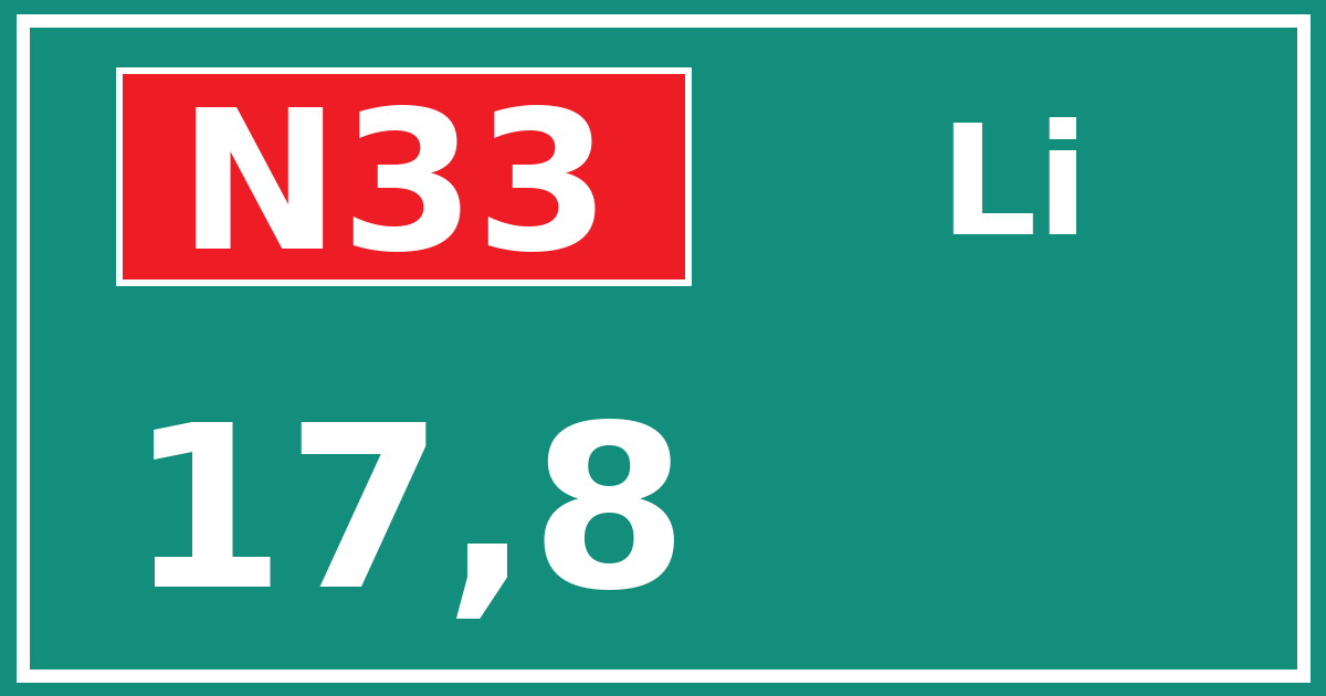 Hectometerbord N33 17,8 zijde Li