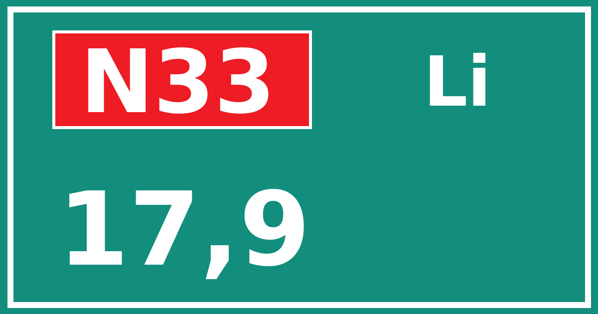 Hectometerbord N33 17,9 zijde Li