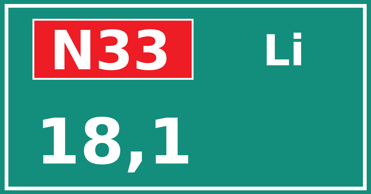 Hectometerbord N33 18,1 zijde Li