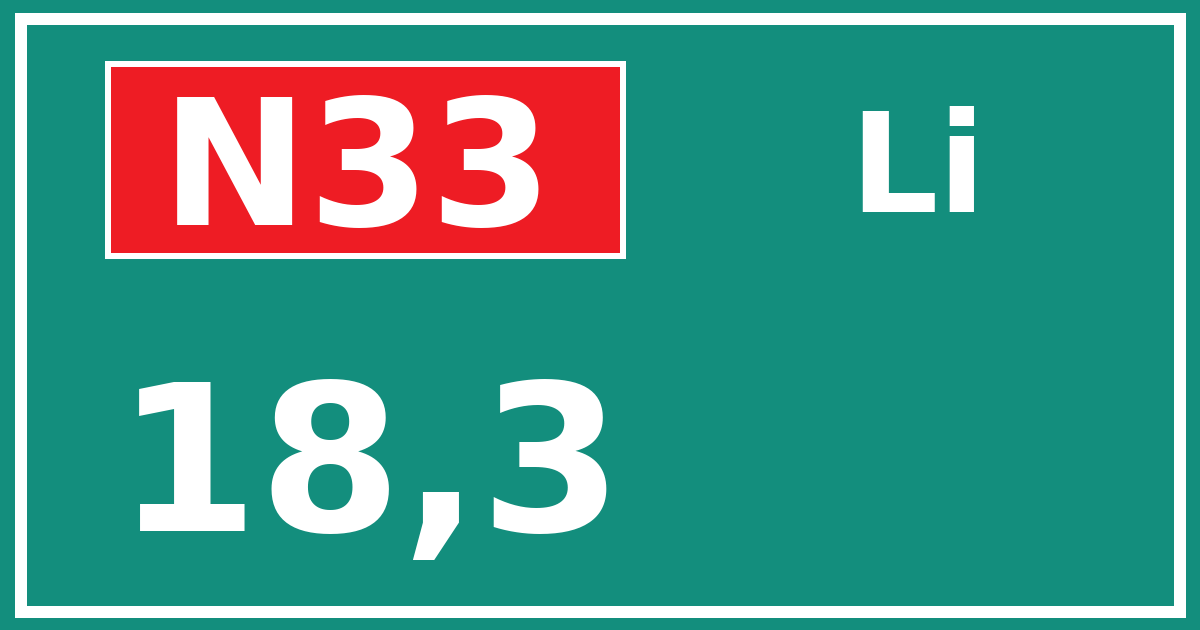 Hectometerbord N33 18,3 zijde Li