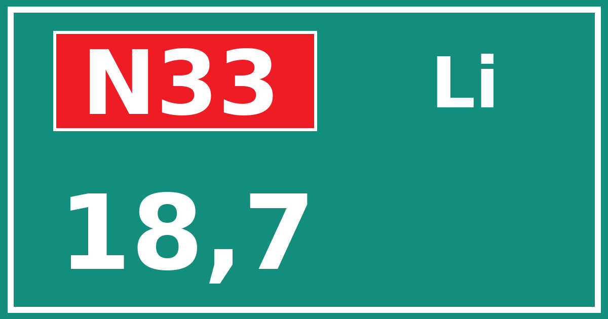 Hectometerbord N33 18,7 zijde Li