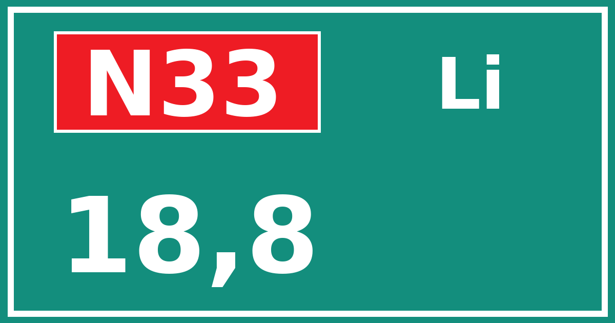 Hectometerbord N33 18,8 zijde Li
