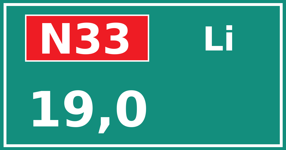 Hectometerbord N33 19,0 zijde Li