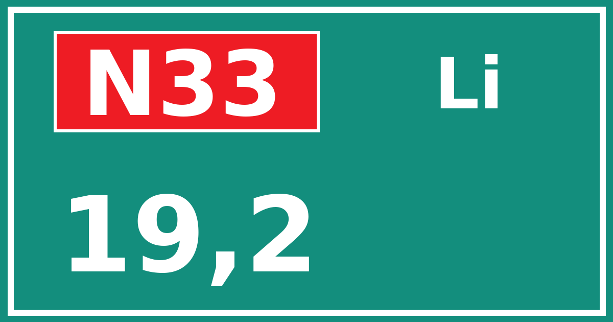 Hectometerbord N33 19,2 zijde Li