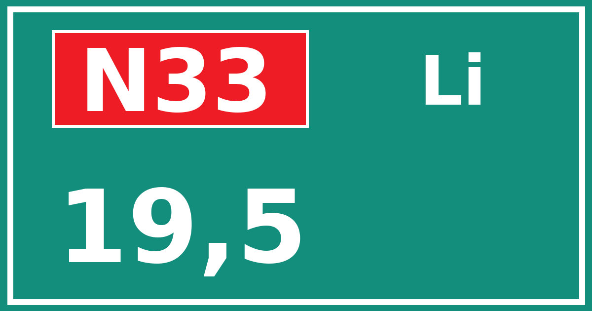 Hectometerbord N33 19,5 zijde Li