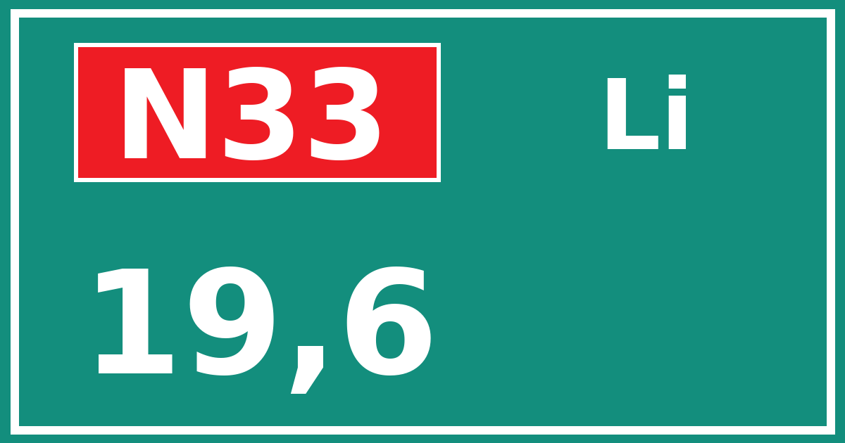 Hectometerbord N33 19,6 zijde Li