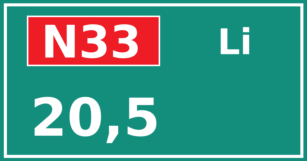 Hectometerbord N33 20,5 zijde Li
