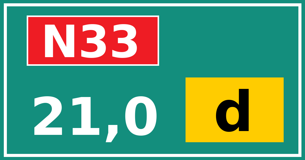 Hectometerbord N33 21,0 letter d