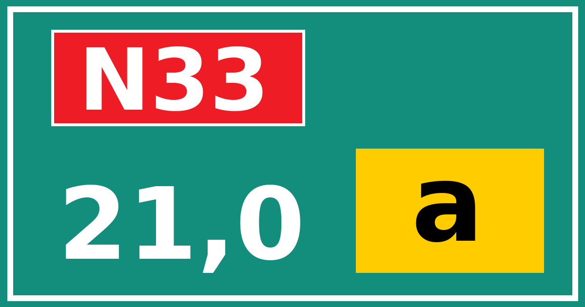 Hectometerbord N33 21,0 letter a