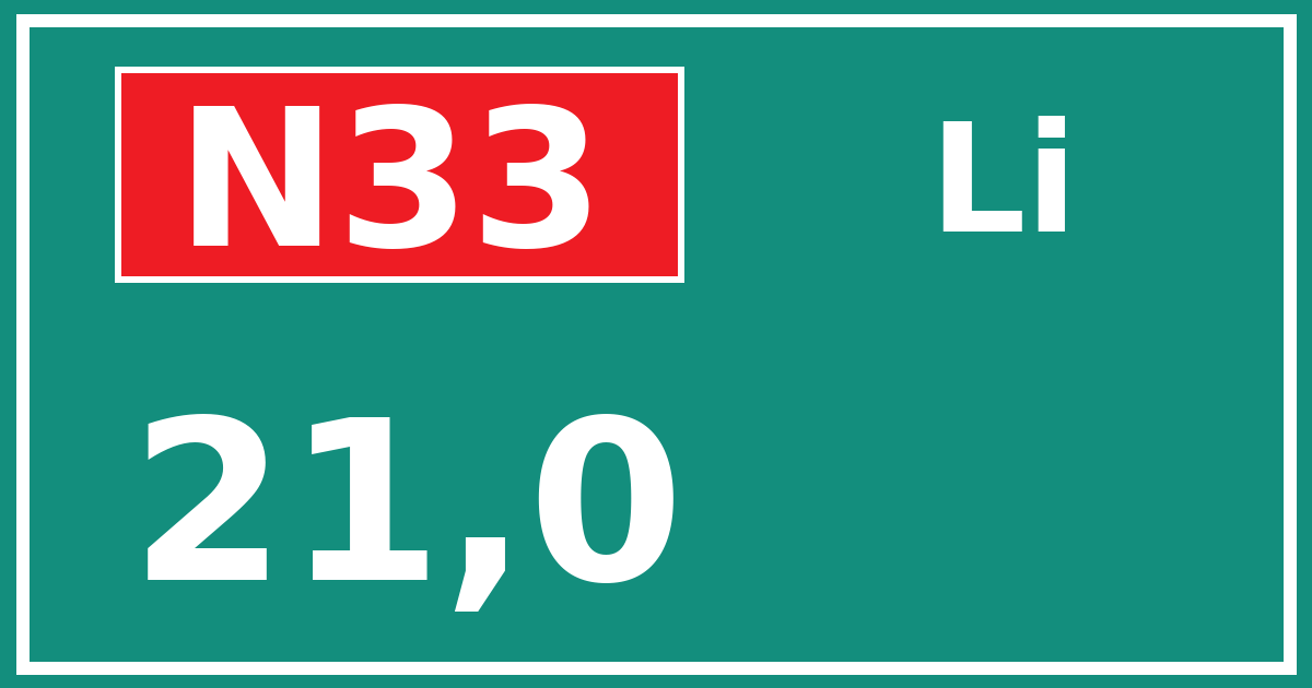 Hectometerbord N33 21,0 zijde Li
