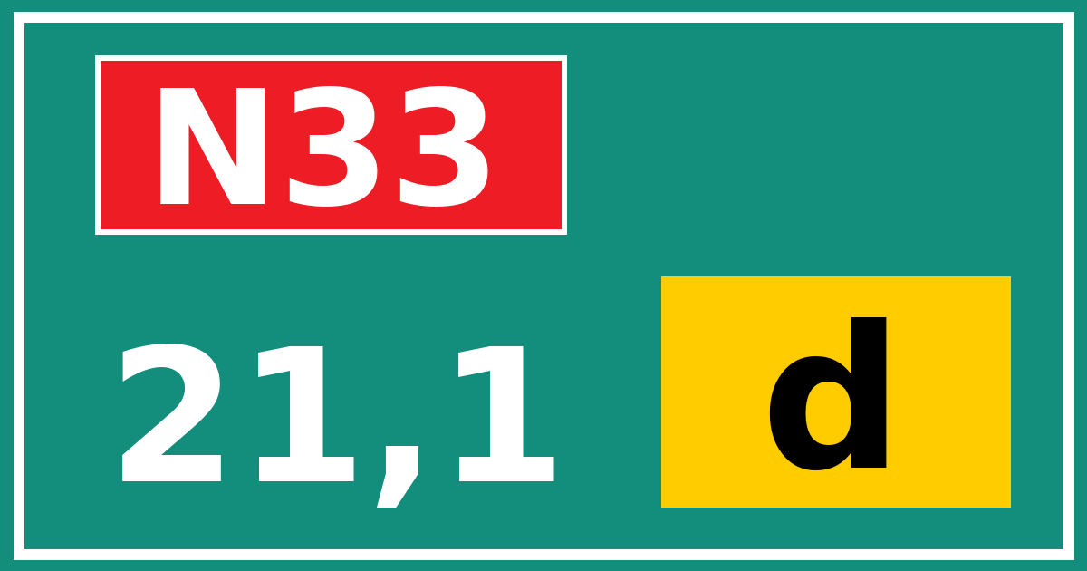 Hectometerbord N33 21,1 letter d