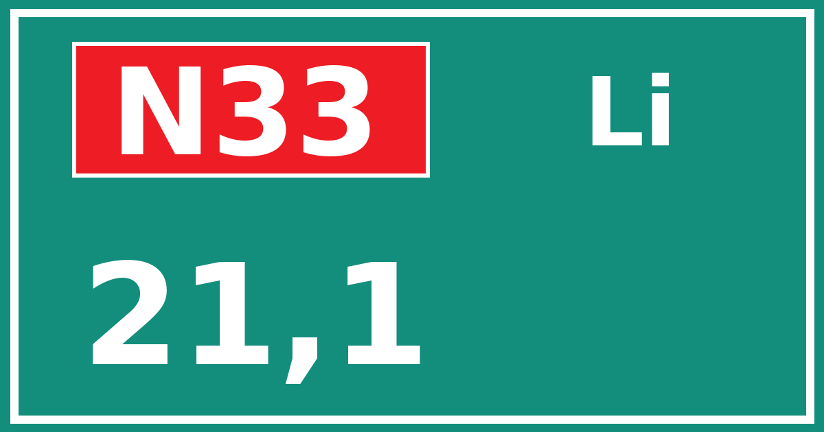 Hectometerbord N33 21,1 zijde Li