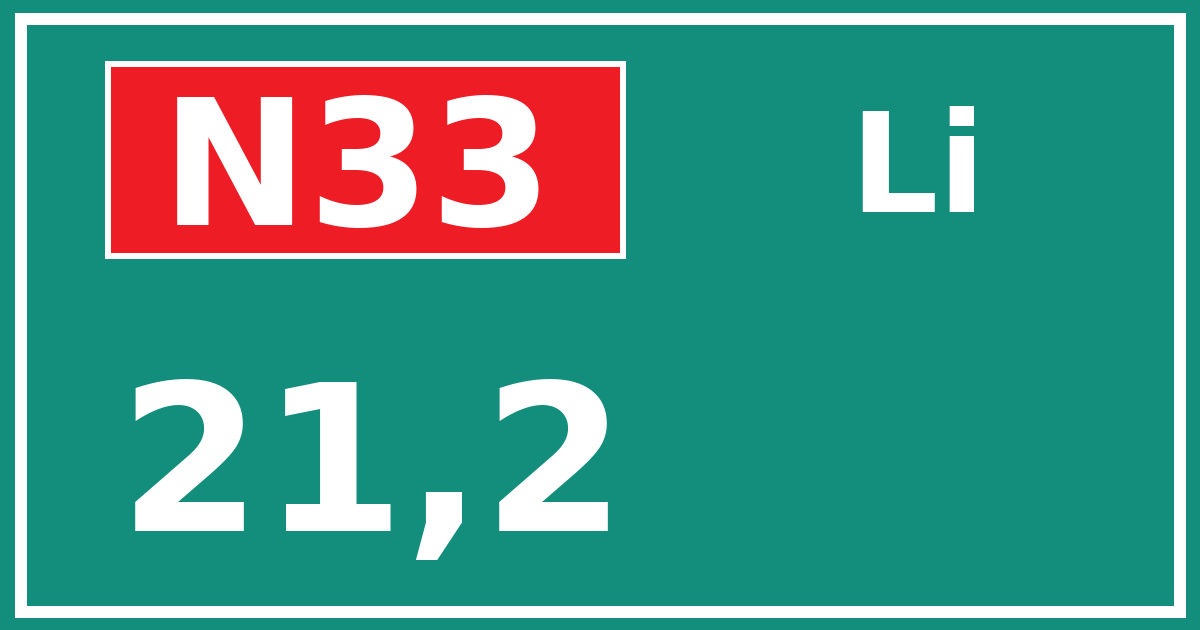 Hectometerbord N33 21,2 zijde Li