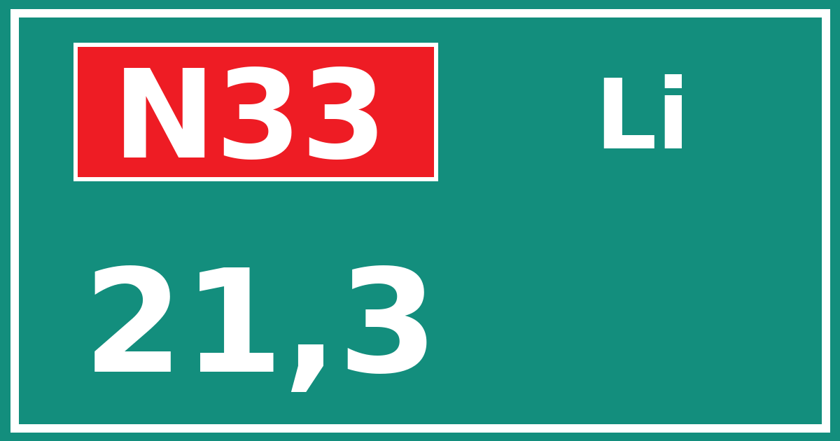 Hectometerbord N33 21,3 zijde Li