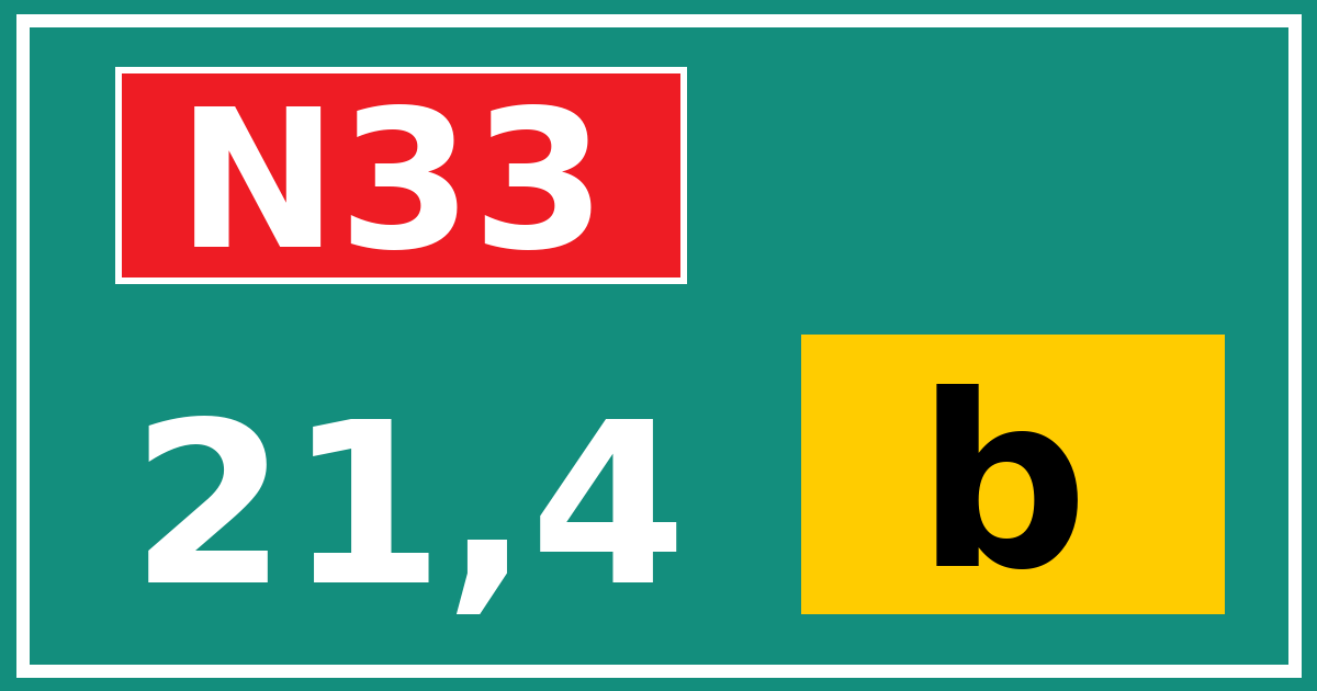 Hectometerbord N33 21,4 letter b