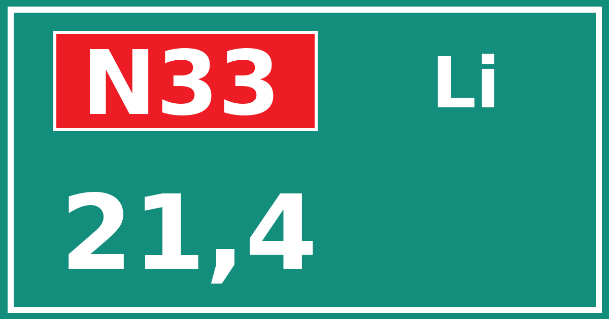 Hectometerbord N33 21,4 zijde Li