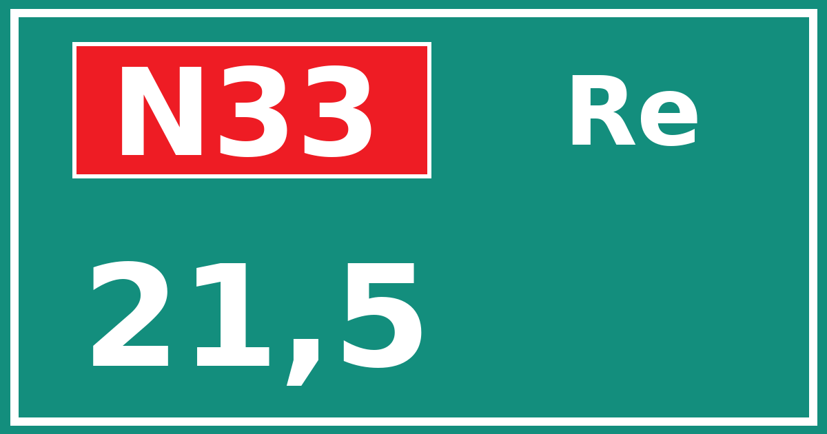 Hectometerbord N33 21,5 zijde Re