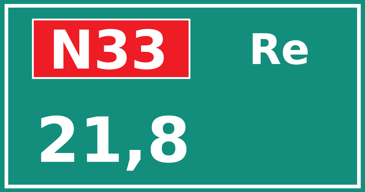 Hectometerbord N33 21,8 zijde Re