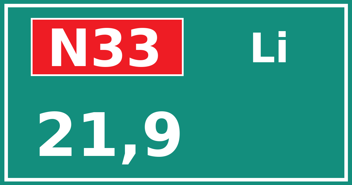 Hectometerbord N33 21,9 zijde Li