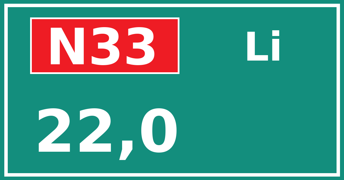 Hectometerbord N33 22,0 zijde Li