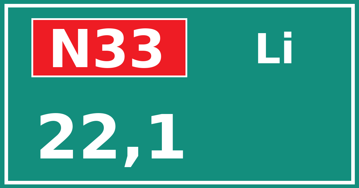 Hectometerbord N33 22,1 zijde Li