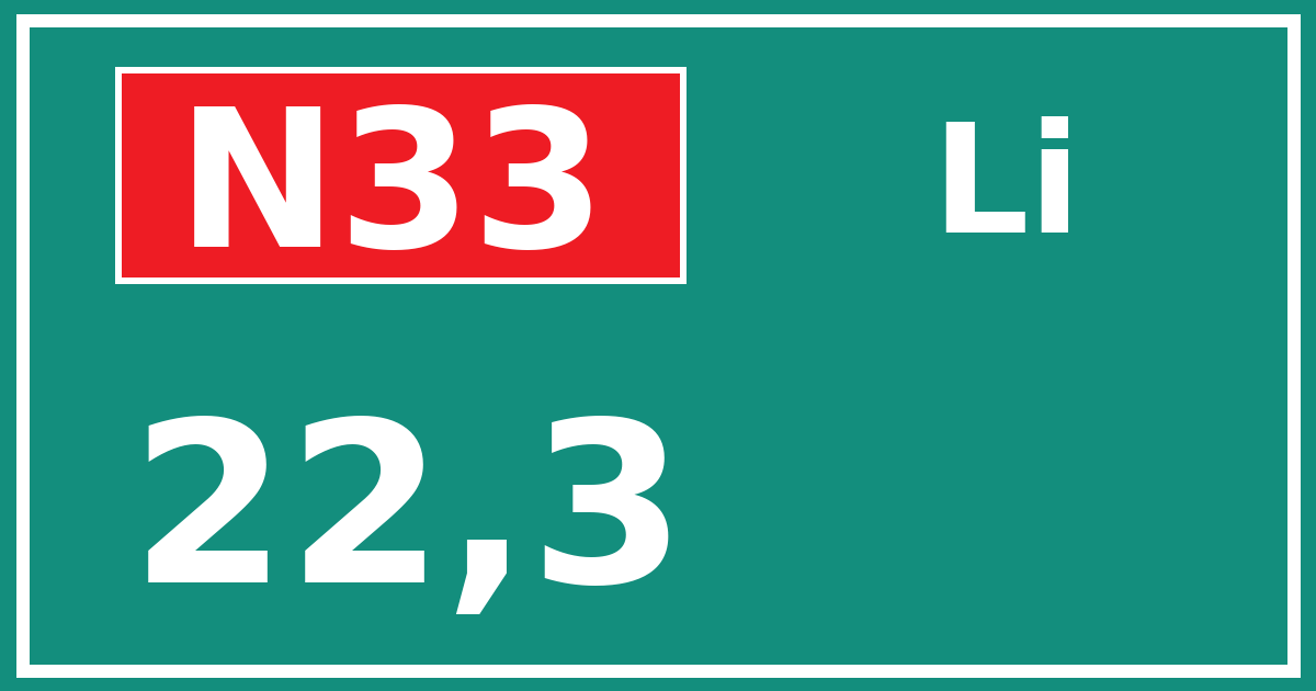 Hectometerbord N33 22,3 zijde Li