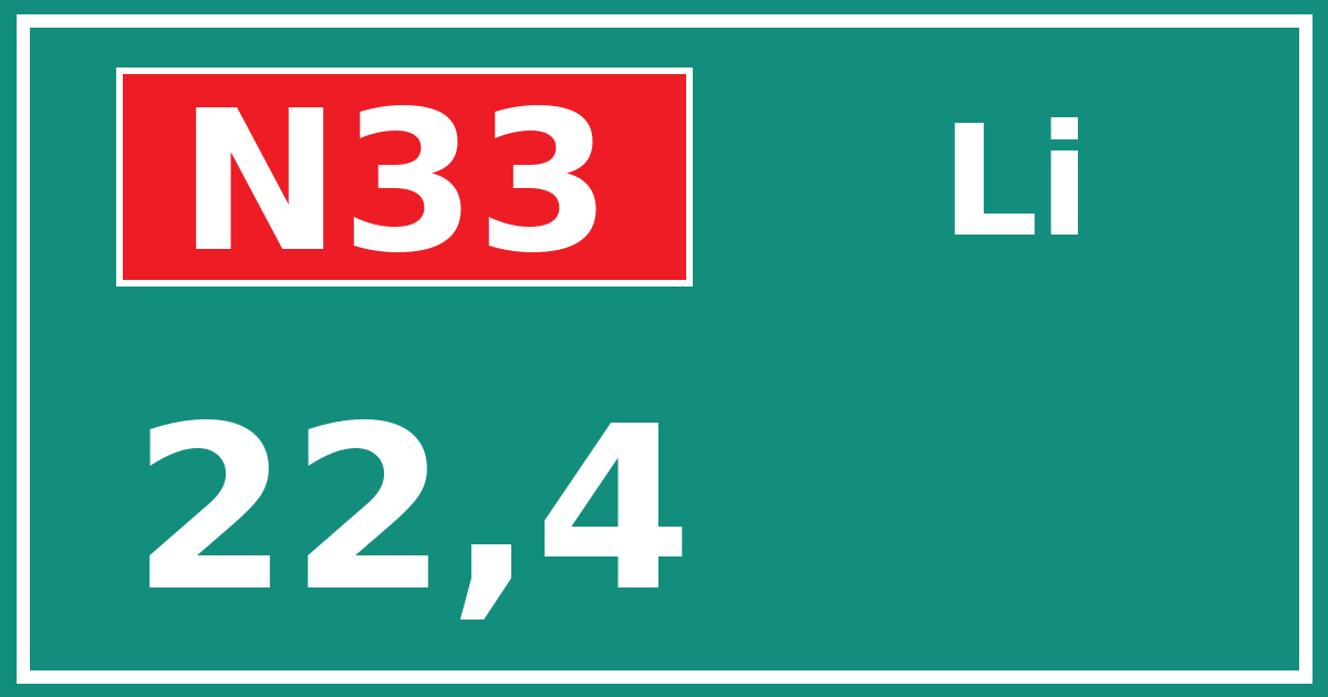 Hectometerbord N33 22,4 zijde Li